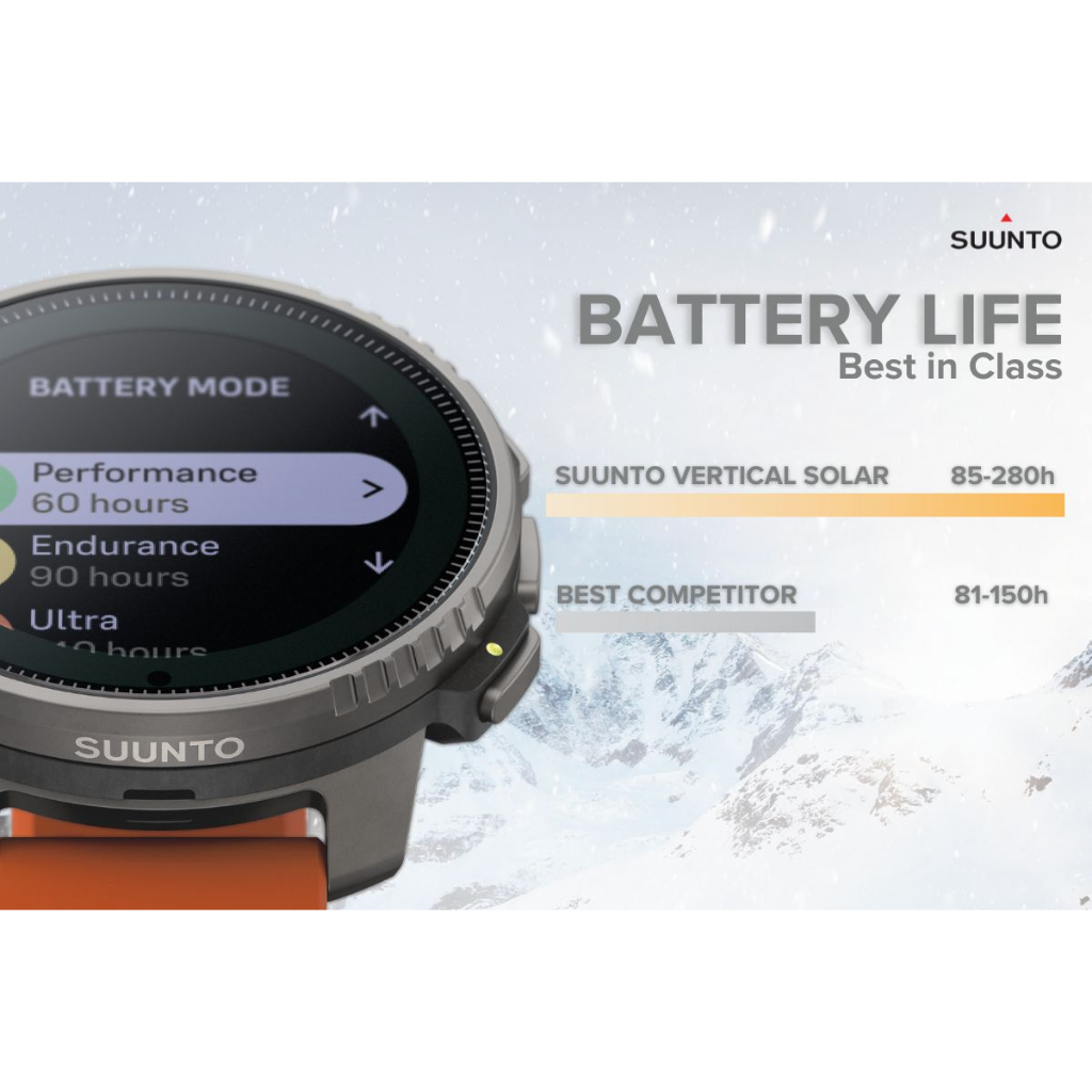 suunto-verical-นาฬิกาสปอร์ฺต-gps-รุ่นใหม่ล่าสุด-แผนที่-offline-แบตอึดสุด