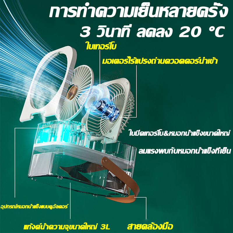 พัดลม-ทำความชื้น-2in1-laiyin-2in1-พัดลมไอเย็นพกพา-พัดลมไอน้ำ-usb-พัดลมแอร์พกพา-พัดลมไอเย็น-พัดลมตั้งโต๊ะ-พัดลมพกพา