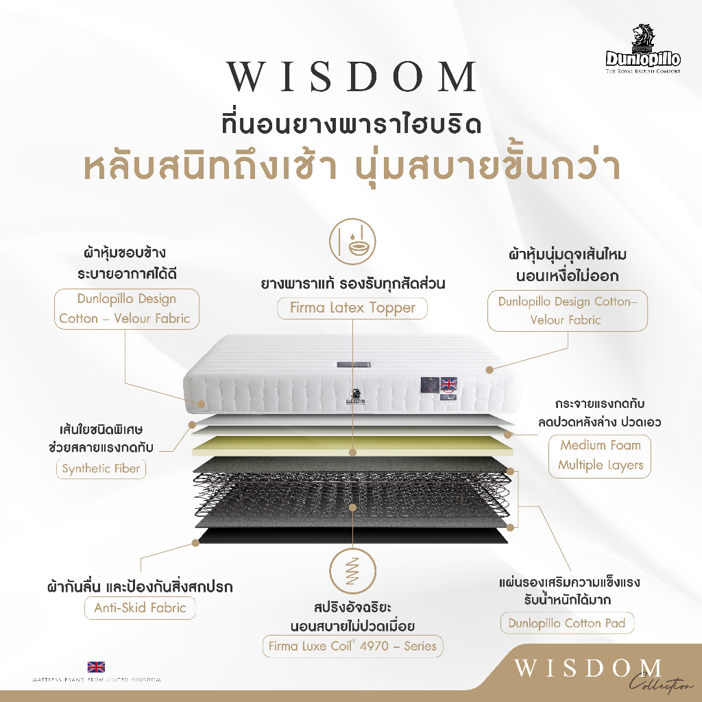 dunlopillo-ที่นอนสปริงยางพาราแท้ธรรมชาติ-รุ่น-wisdom-collection-แถมฟรีหมอนสุขภาพป้องกันไรฝุ่น-ส่งฟรี