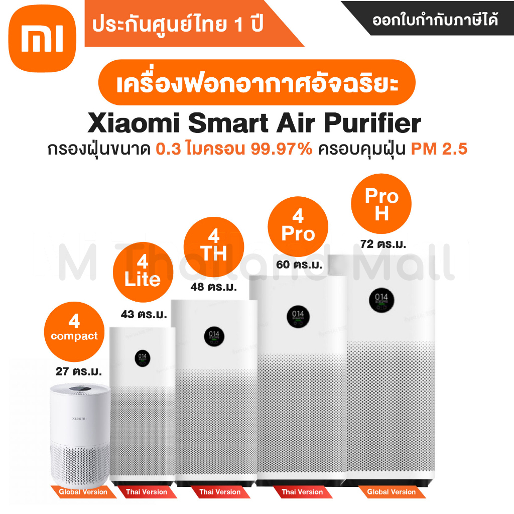 ภาพหน้าปกสินค้าเครื่องฟอกอากาศ Xiaomi Smart Air Purifier รุ่น 4 Lite 4 TH 4 Pro Pro H 4 Compact