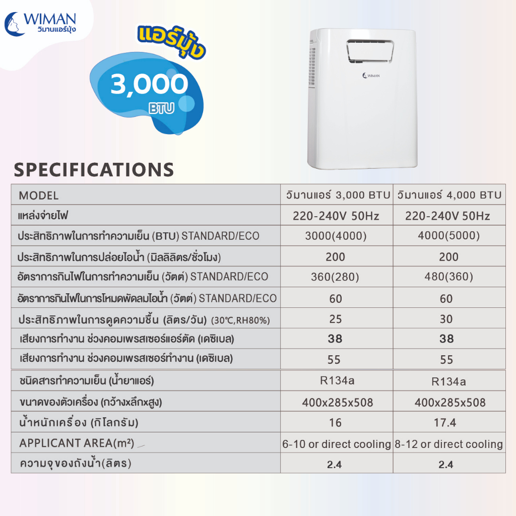 wiman-แอร์เคลื่อนที่-3000-บีทียู-พร้อม-รวมมุ้ง-bs-เลือกได้3ขนาด-เย็นฉ่ำ-เสียงเบา-พร้อมเสียบปลั๊กใช้งานได้ทันที