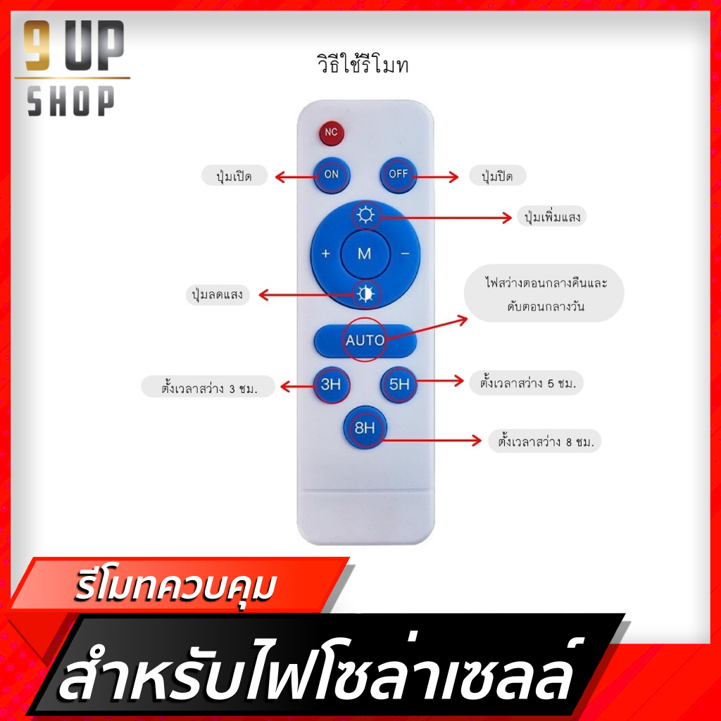 ไฟวินเทจโซล่าเซลล์-500w-ติดตั้งง่าย-ทนแดด-ทนฝน-ไฟวินเทจ-ไฟโซล่าเซลล์-ไฟพลังงานแสงอาทิตย์-สว่างยาวนาน-รับประกัน-1ปี