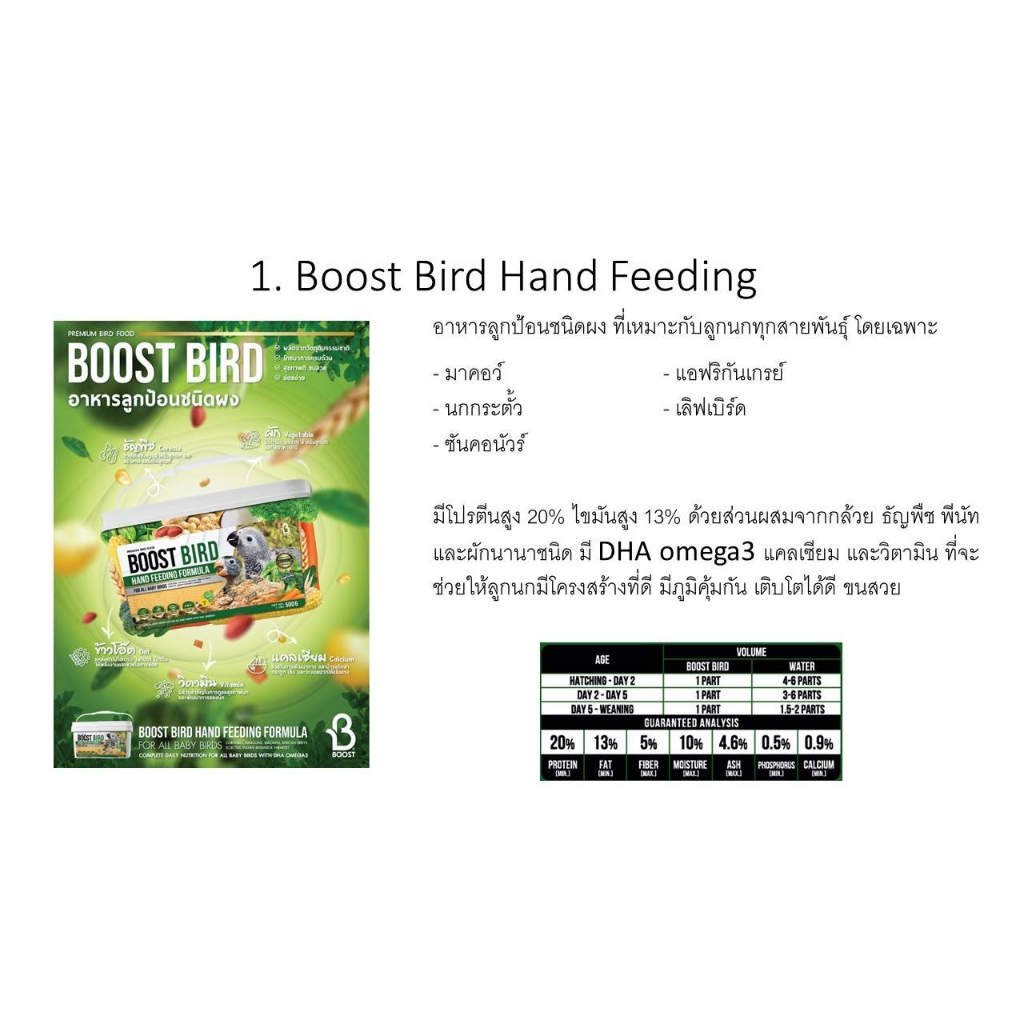 BOOST BIRD HAND FEEDING อาหารลูกป้อนชนิดผง ที่เหมาะกับลูกนกทุกสายพันธุ์ ...
