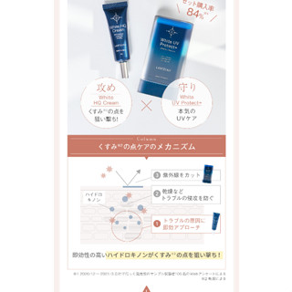 [ครีมกันแดด Lantelno ป้องกันรังสียูวี [Spf50+/Pa+++] กันน้ํา ให้ความชุ่มชื้น ส่งฟรี