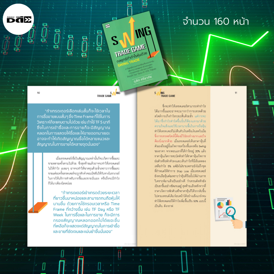 หนังสือ-swing-trade-game-กลยุทธ์ทำกำไรหุ้นด้วย-swing-trade-ลงทุนหุ้น-เล่นหุ้น-เทรดหุ้น-วิเคราะห์หุ้น-ดุสิต-ศรียาภัย