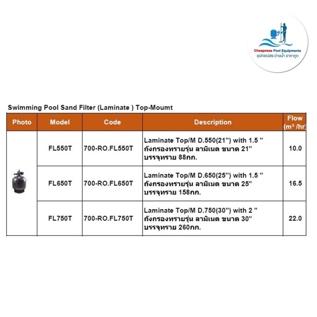 ถังกรองทรายสระว่ายน้ำ-raion-laminate-แบบ-top-mount