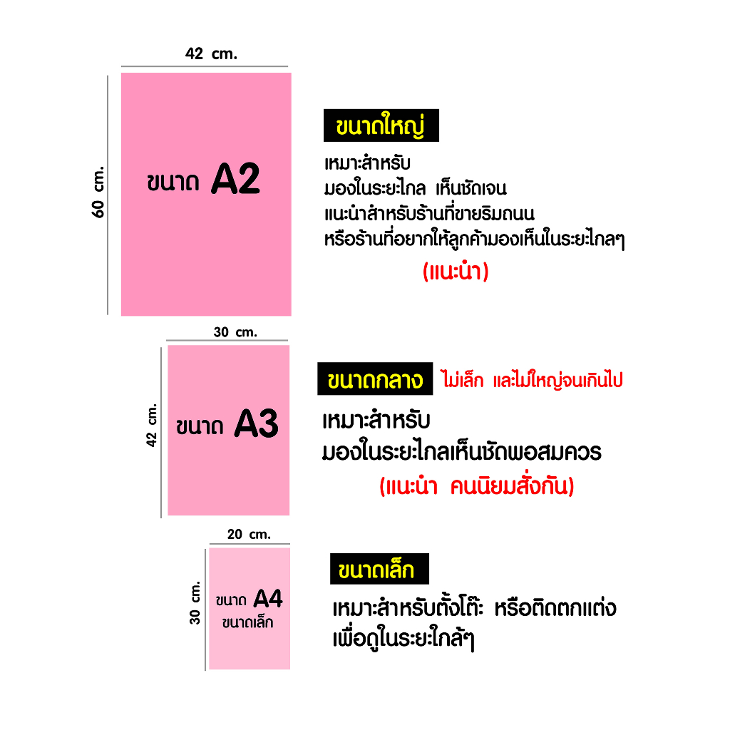 ป้ายโค้ก-ป้ายฟิวเจอร์บอร์ด-ไดคัท-แก้ไขข้อความได้