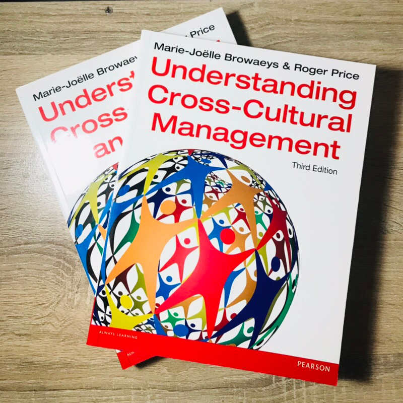 Understanding Cross-Cultural Management | Shopee Thailand