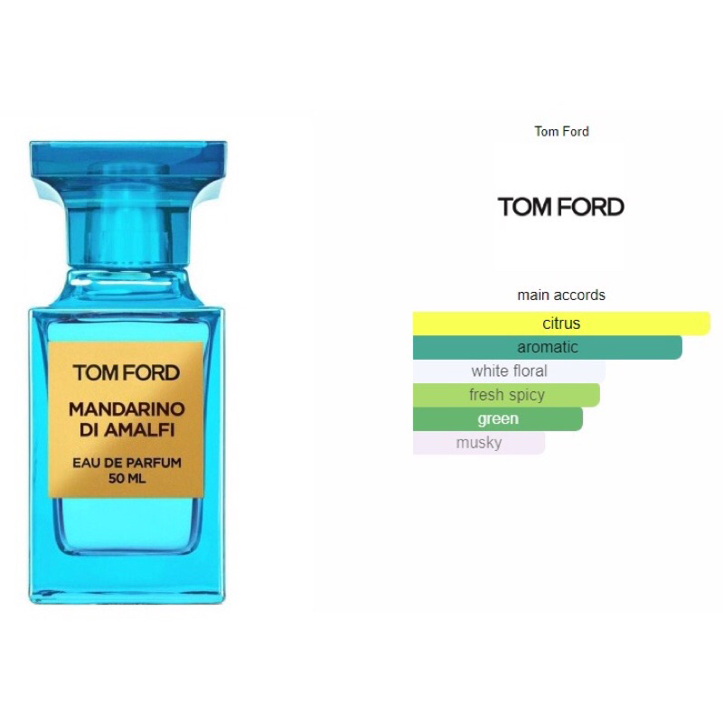 น้ำหอมbonwon-กลิ่นเทียบ-tomf-fordเขียว-ขนาด-50ml