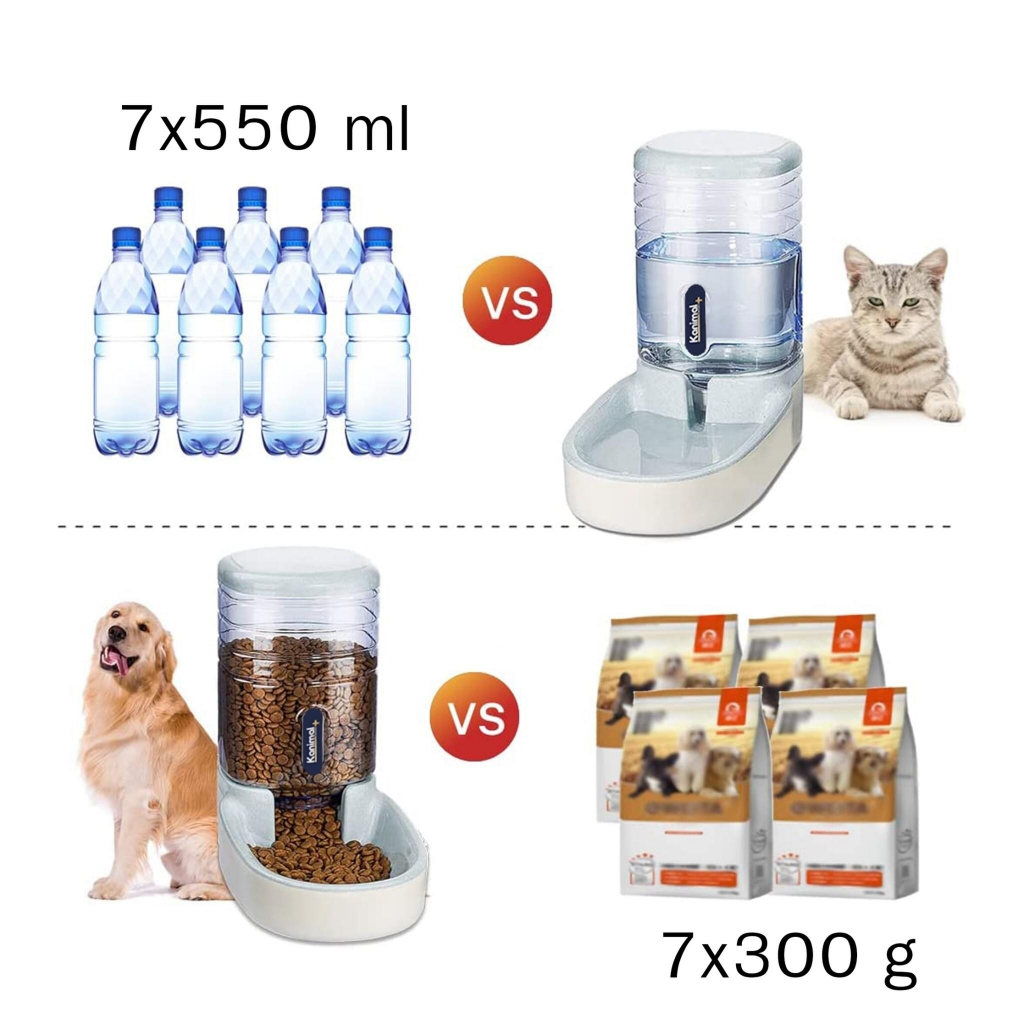 เครื่องให้น้ำสุนัข-ที่ให้น้ำให้อาหารสัตว์เลี้ยง-ความจุ-3-8ลิตร-ให้อาหารอัตโนมัติ-เพียงพอสำหรับ-4-5วัน-championcheap