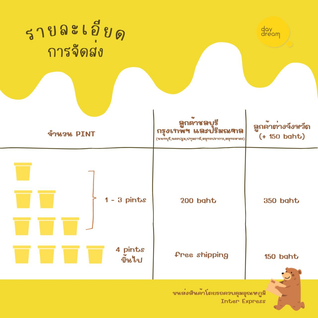 vanilla-วนิลา-ไอศครีมขนาด-400-g-daydream