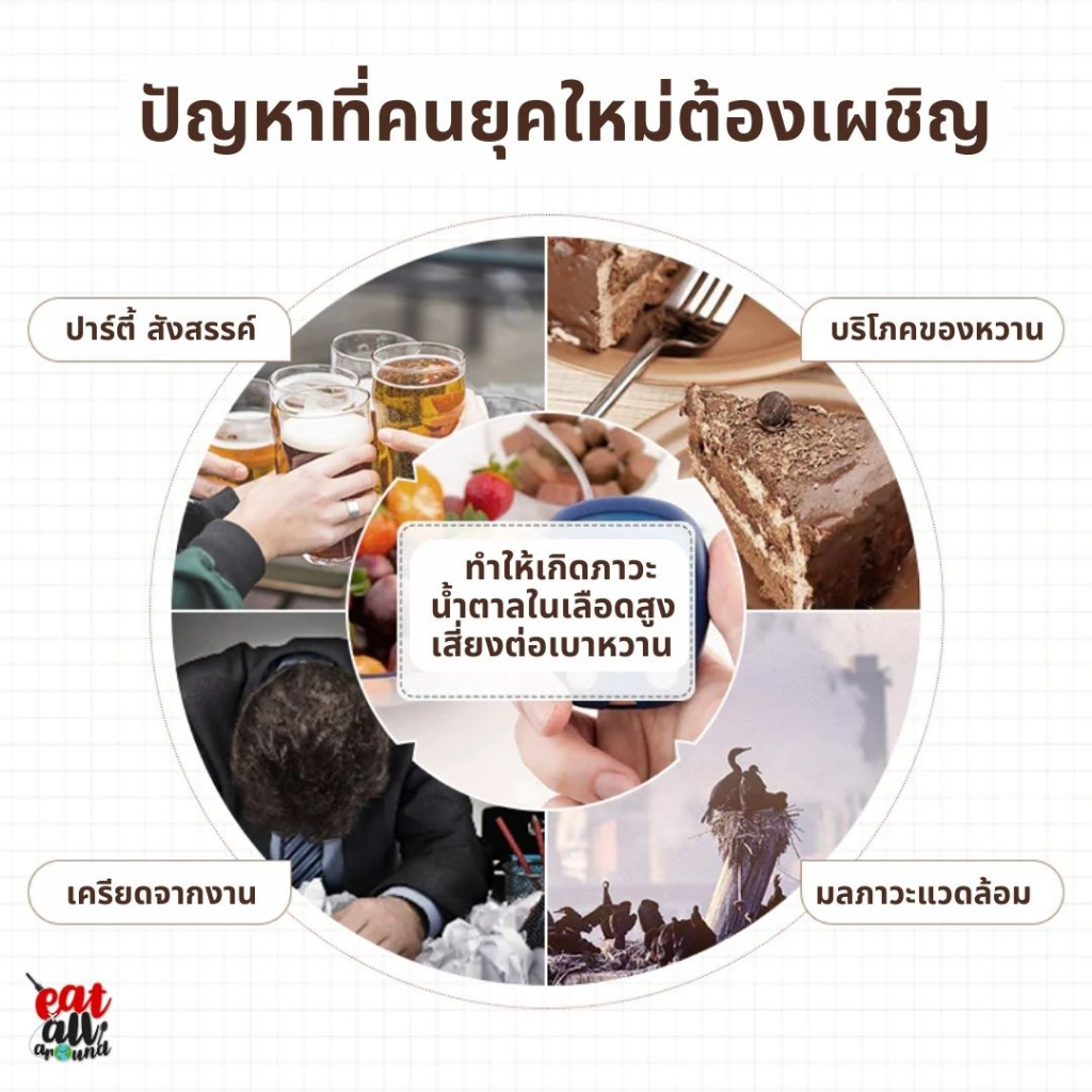 ชา-ชาลดน้ำตาล-ปรับสมดุล-น้ำตาลในเลือดyamamoto-kanpo-pharmaceutical-sugar-stream-tea-สำหรับคนที่ชอบของหวาน