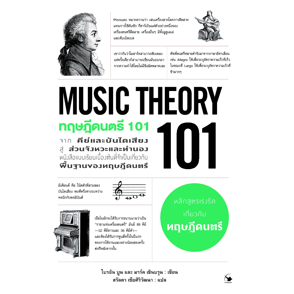 ทฤษฎีดนตรี-101-music-theory