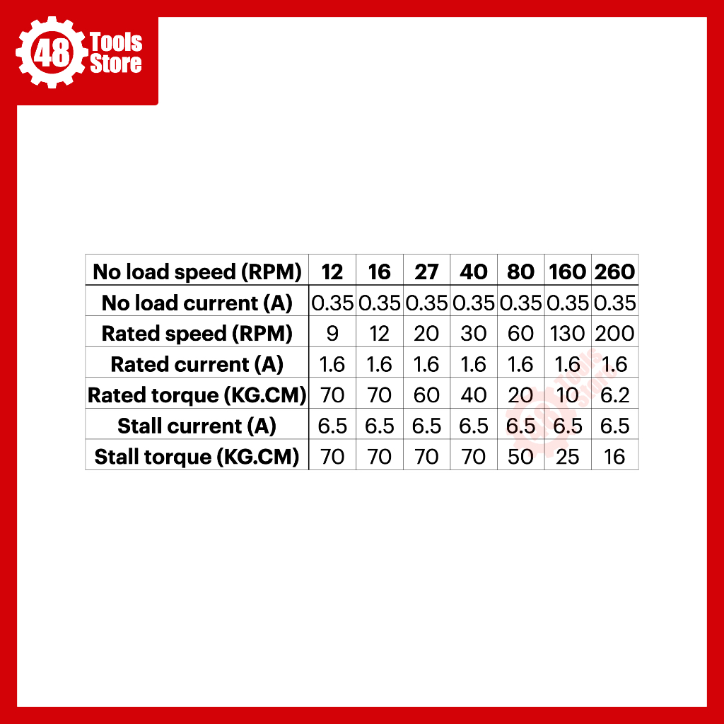 มอเตอร์เกียร์-5840-31zy-dc-12v-เพลา-8-มม-กินกระแสสูงสุด-6-5-a