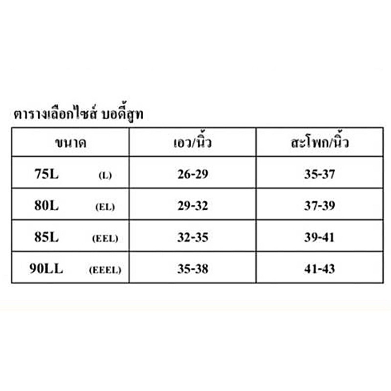 บอดี้สูท-พรีเมียร์-ลูกไม้ทั้งตัว