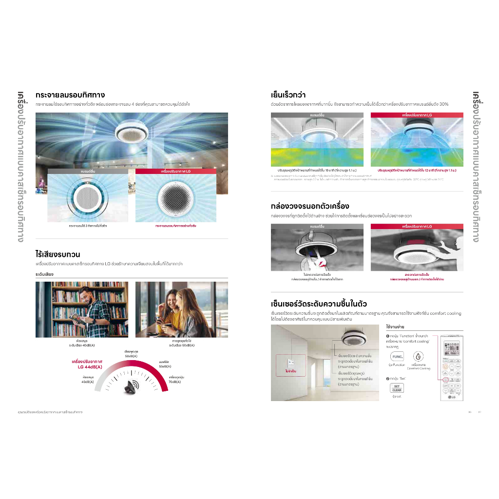 แอร์แอลจี-lg-inverter-round-cassette-แอร์ฝังฝ้าทรงกลม-รอบทิศทาง-ระบบอินเวอร์เตอร์-หรูหรา-ทันสมัย