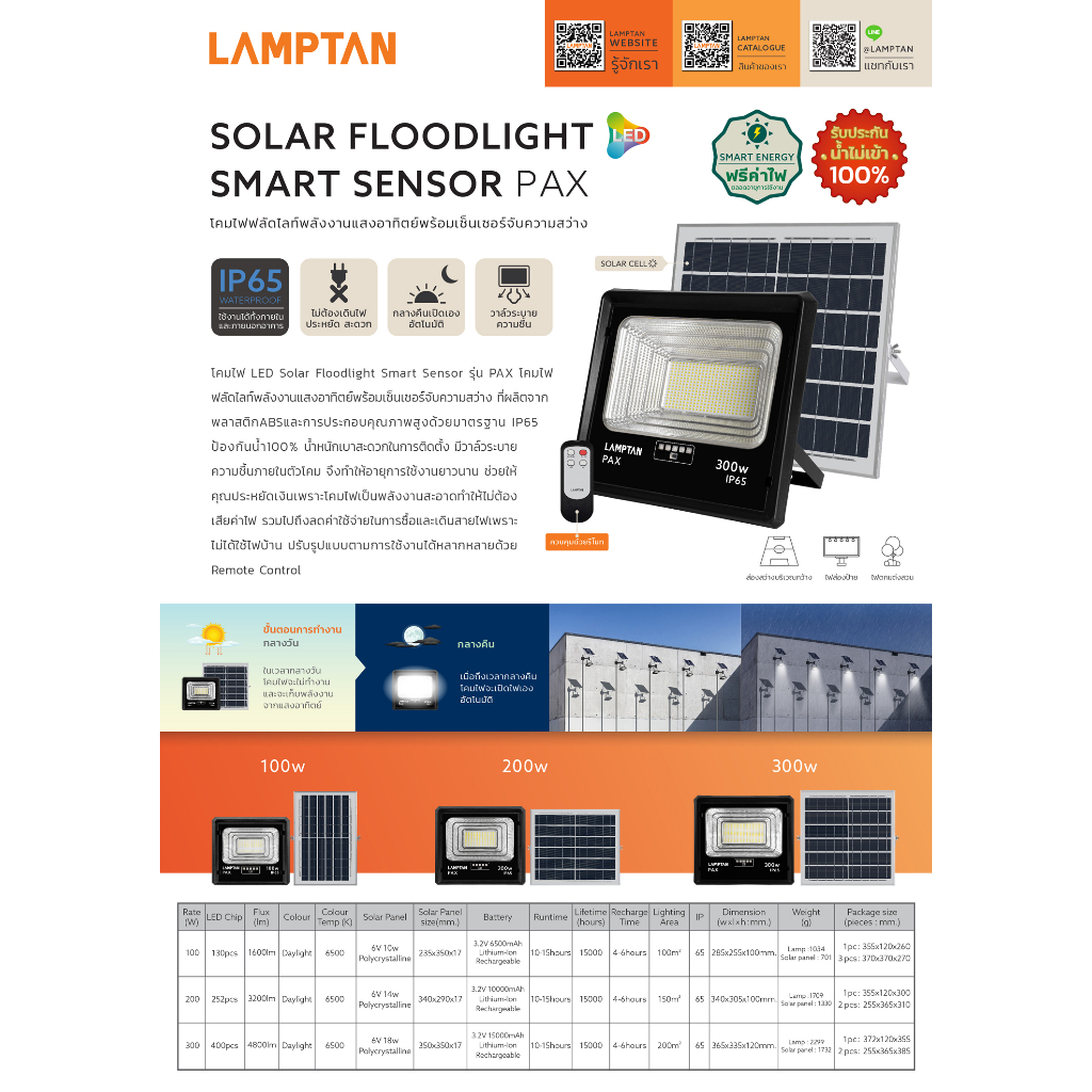 lamptan-โคมไฟ-โซล่าเซลล์-สปอตไลท์-รุ่น-pax-100w-solar-floodlight-smart-sensor-แสงขาว-แลมตันของแท้-ip65-ใช้ภายนอกได้