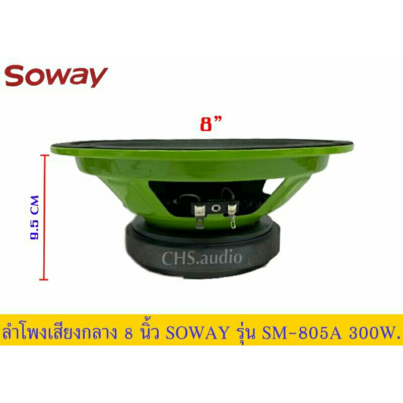 ลำโพงเสียงกลาง8นิ้วsoway-รุ่นsm-805a-แพ็ค1ดอก