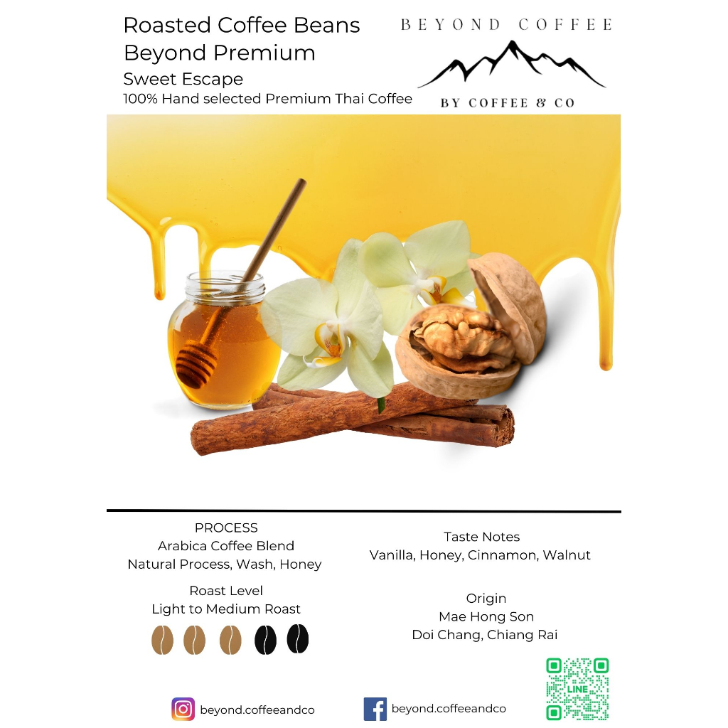 เมล็กาแฟไทยพรีเมียมคั่วสูตร-sweet-escape-premium-thai-coffee-by-beyond-coffee-250-grams