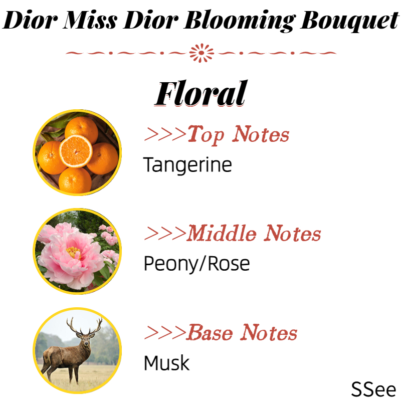 พร้อมส่ง-blooming-bouquet-edt-2ml-5ml-10ml-น้ําหอมติดทน-น้ําหอมฟิน-น้ําหอมจิ๋วแท้-น้ําหอมยั่วผู้ชาย