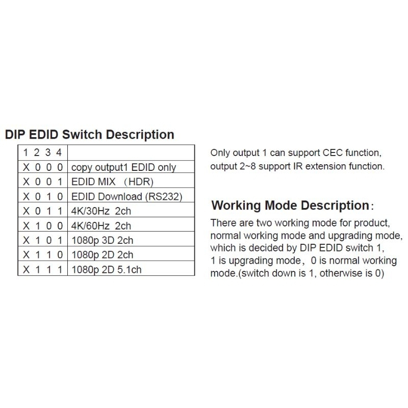 hdmi-splitter-8-port-2-0-แยก8พอร์ตhdmi-splitter-1-ออก-8ออกhdmi-2-0-hdcp2-2