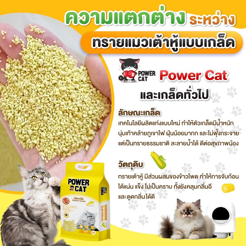 ทรายแมวเต้าหู้-แบบเกร็ด-power-cat-กลิ่นนม-ทำจากข้าวโพด