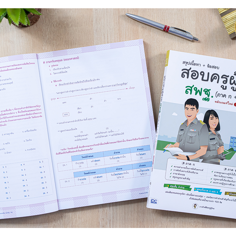 สรุปเนื้อหา-ข้อสอบ-สอบครูผู้ช่วย-สพฐ-ภาค-ก-ภาค-ข-หลักเกณฑ์ใหม่-มั่นใจเต็ม-100-4872936