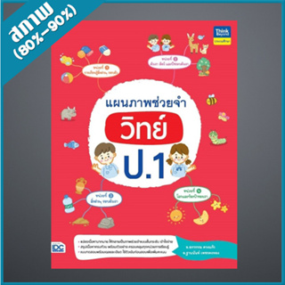 แผนภาพช่วยจำ วิทย์ ป.1 (4493148)