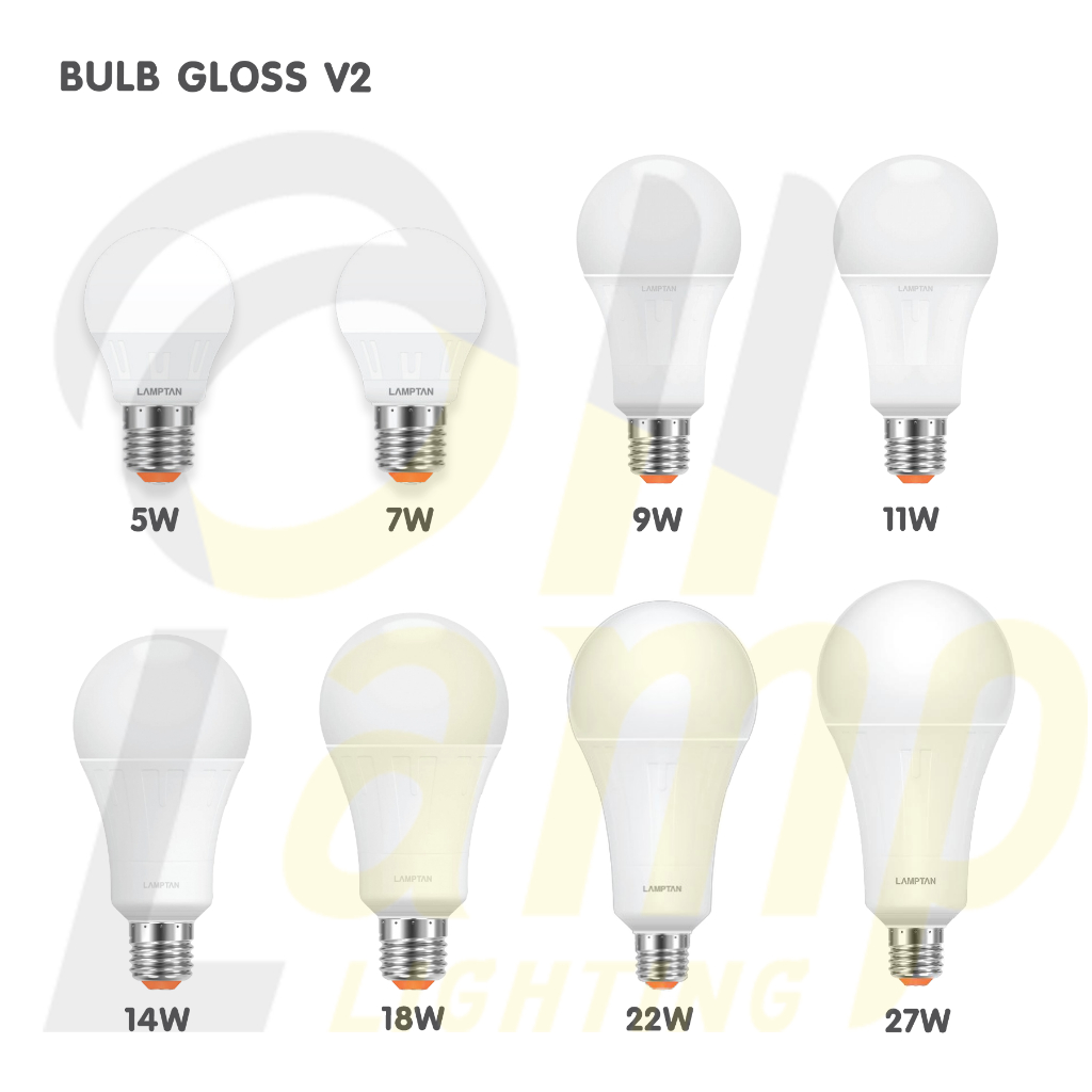 Lamptan หลอด LED Bulb 5W รุ่น Gloss V2 แสง Daylight ขาว และ Warm White ...