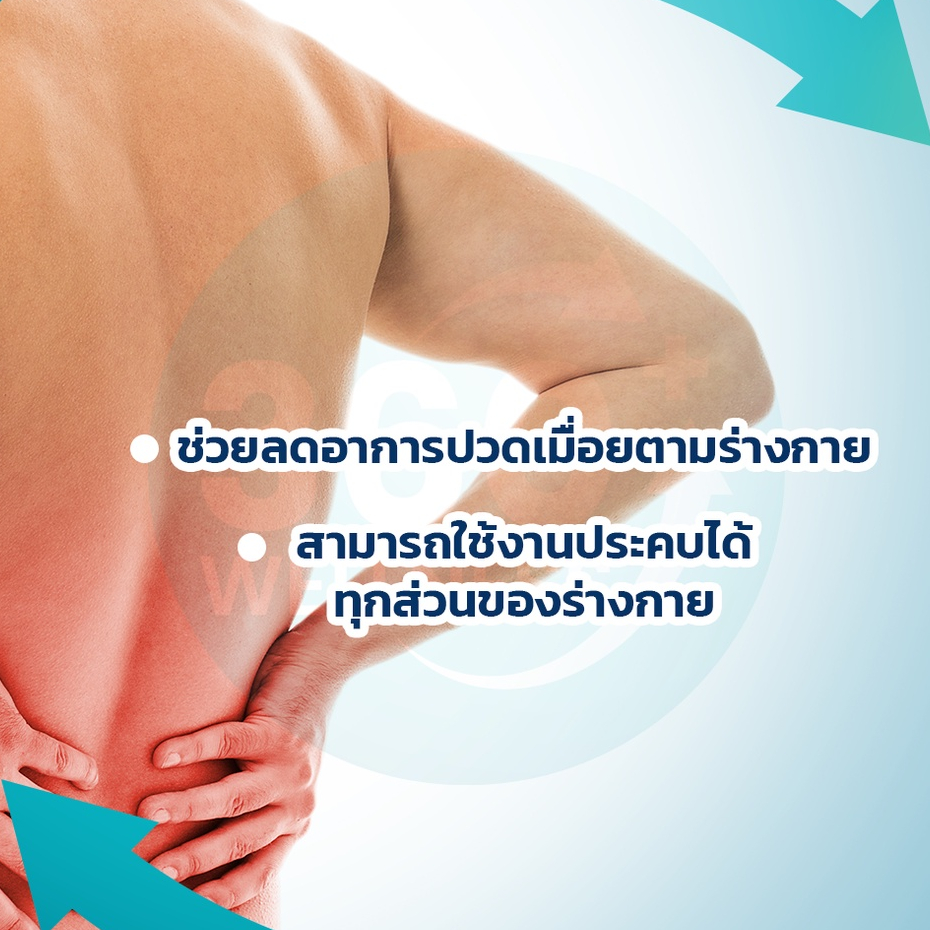 360wellness-ศูนย์รวมอุปกรณ์เพื่อสุขภาพ-ถุงประคบร้อนประจำเดือน-ถุงประคบร้อนไฟฟ้า-แผ่นทำความร้อนไฟฟ้า-ถุงประคบร้อน