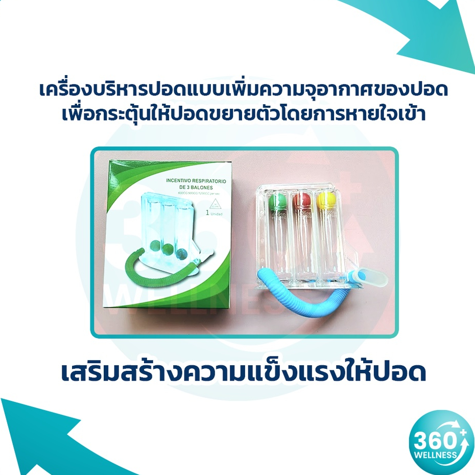 360wellness-ศูนย์รวมอุปกรณ์-เพื่อสุขภาพ-เครื่องบริหารปอด-ดูดบริหารปอด-ช่วยบริหารปอด-ผู้สูงอายุ-ผู้ป่วย