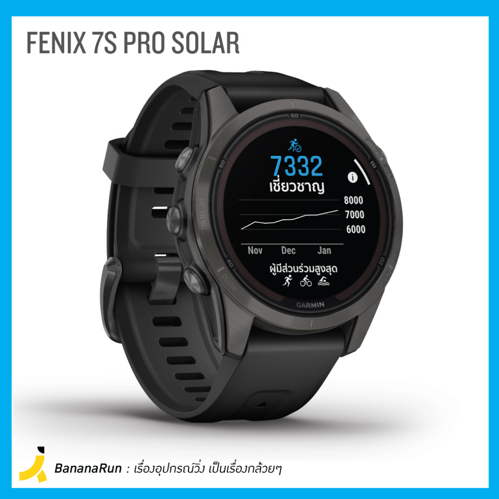 bnn1rv-ลด-1-200-garmin-fenix-7-pro-series-รับประกันศูนย์ไทย-1-ปี-bananarun