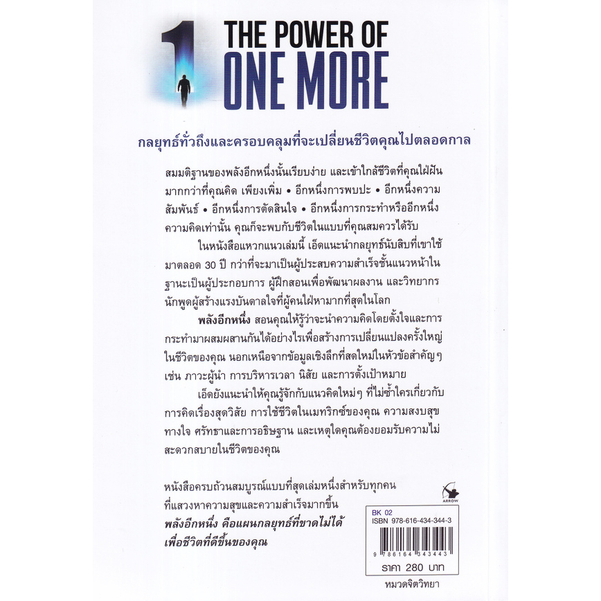 พลังอีกหนึ่ง-the-power-of-one-more