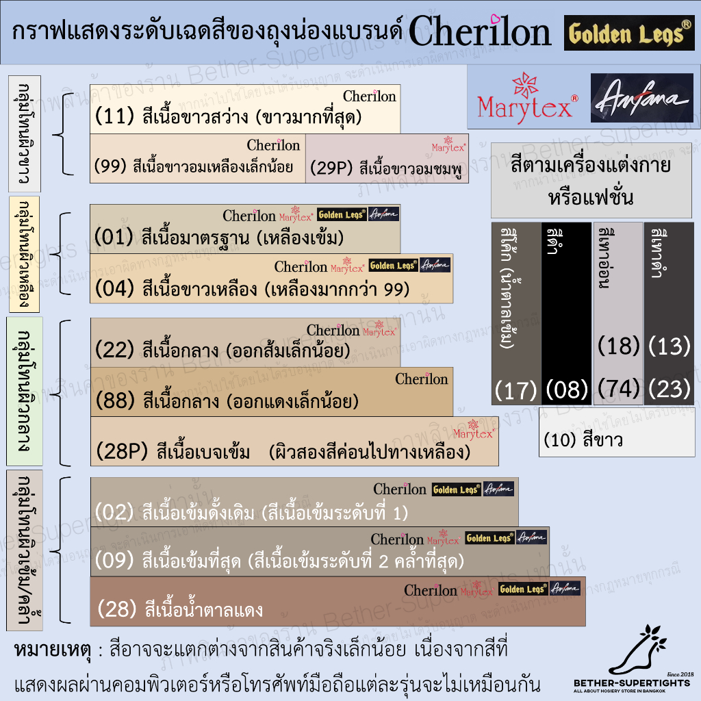 ถุงน่องซัพพอร์ท-cherilon-nude-look-นู๊ดไร้ขอบต้นขา-เนื้อแมท-เนียนกระชับ-บางสวย-1-ชิ้น