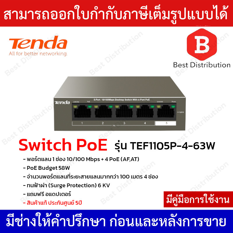 tenda-switch-poe-รุ่น-tef1105p-4-63w-พอร์ตแลน-1-ช่อง-10-100-mbps-4-poe-af-at