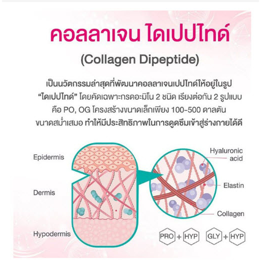 vistra-pure-collagen-dipeptide-5000mg-30-ซอง-วิสทร้า-คอลลาเจน-ไดเปบไทด์-บริสุทธิ์