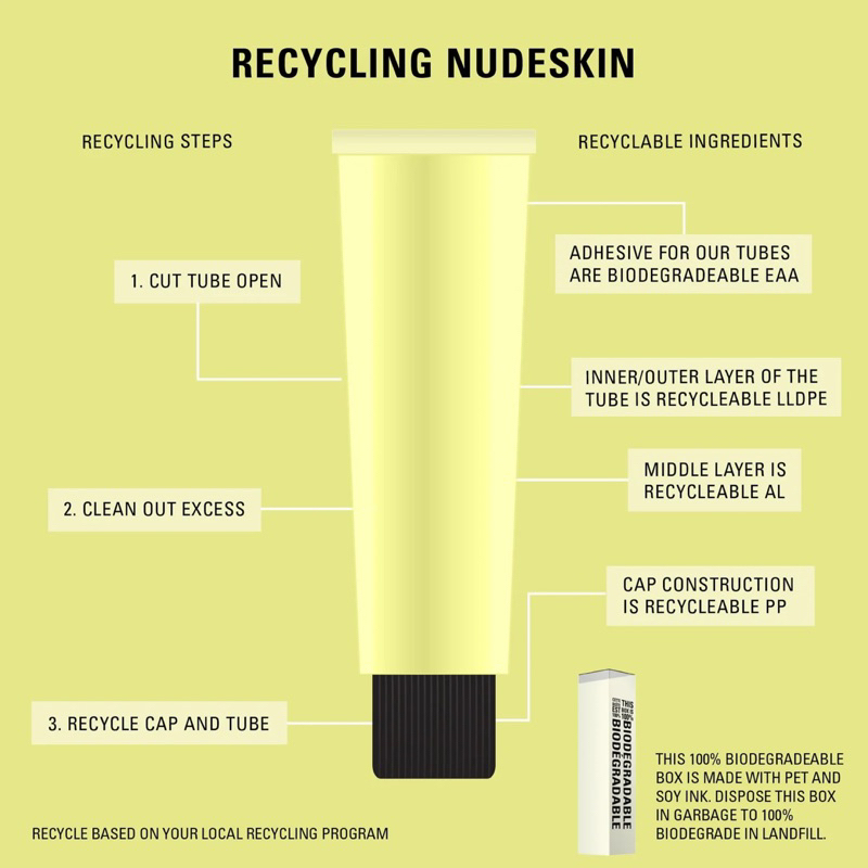 nudestix-nudeskin-lemon-aid-detox-amp-glow-micro-peel-ผลิตภัณฑ์สำหรับผลัดผิว