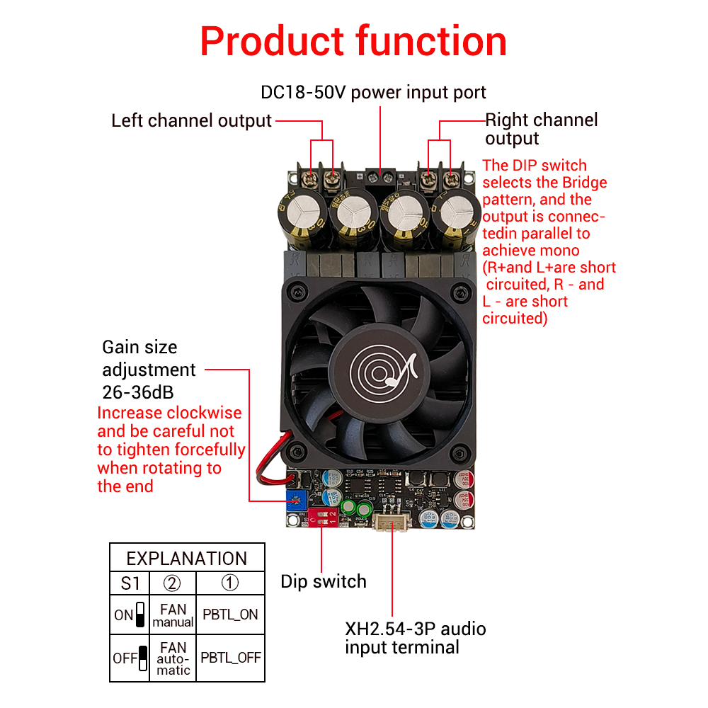 แอมป์จิ๋ว-zk-3002-แอมป์ขับเบส-tpa3255-2-300w-แอมป์จิ๋วแรงๆ-แอมป์ขับซับ-แอมป์จิ๋วขับซับ-3002