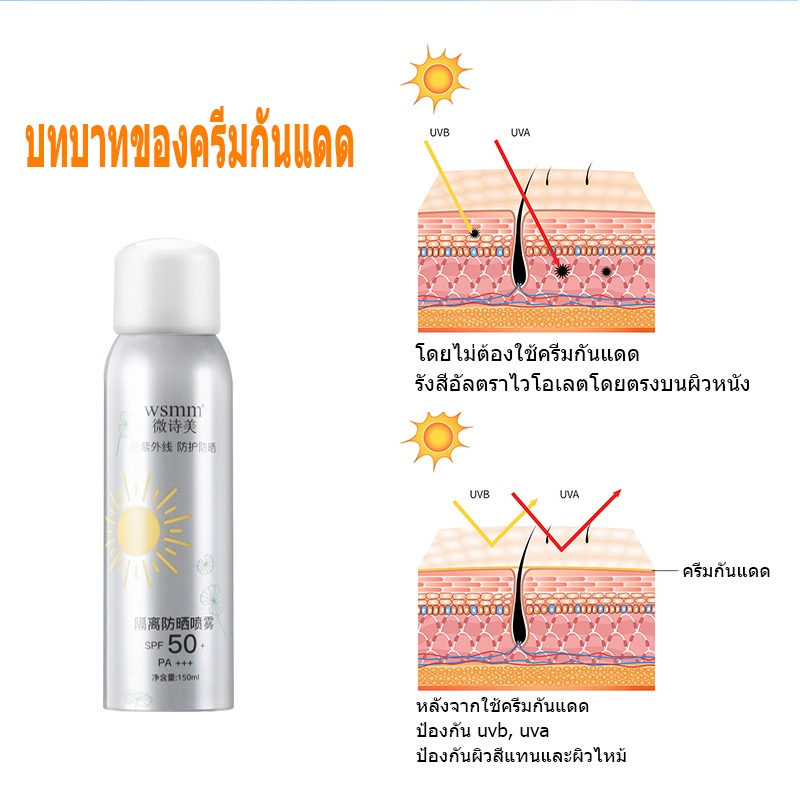 สเปรย์กันแดด-spf50-pa-50ml-สเปรย์ป้องกันแสงอาทิตย์และรังสี-uv-สำหรับใบหน้าและผิวกาย-ขนาด-whitening-sunscreen-spray
