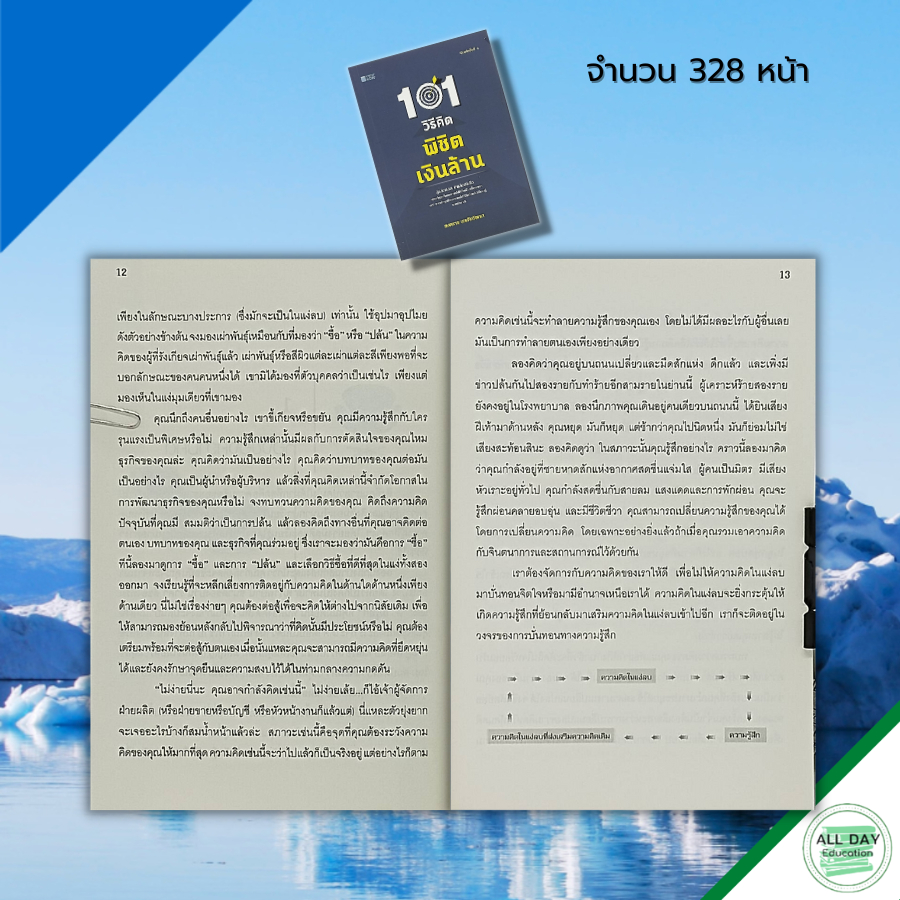 หนังสือ-101-วิธีคิดพิชิตเงินล้าน-จิตวิทยา-พัฒนาคนเอง-บริหารความคิด-บริหารเวลา-ทัศนคติ-จิตวิทยาการบริหาร-กลยุทธการบริหาร