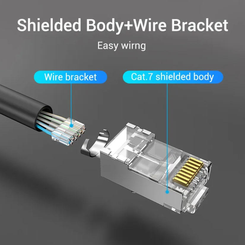 หัว-rj45-ตัวผู้-cat7-ใช้แทนหัว-cat5e-cat6-cat6a-ได้-100pcs-connector-network-cable-cat7-rj45-plug-shielded