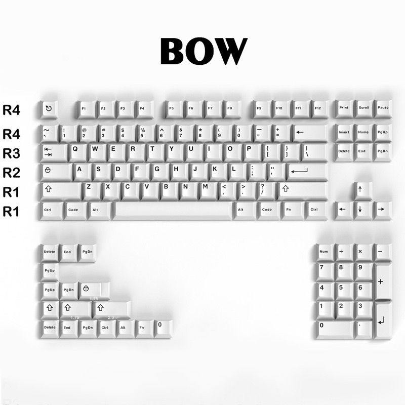 [PreOrder] WOB / BOW ABS Keycaps Shopee Thailand