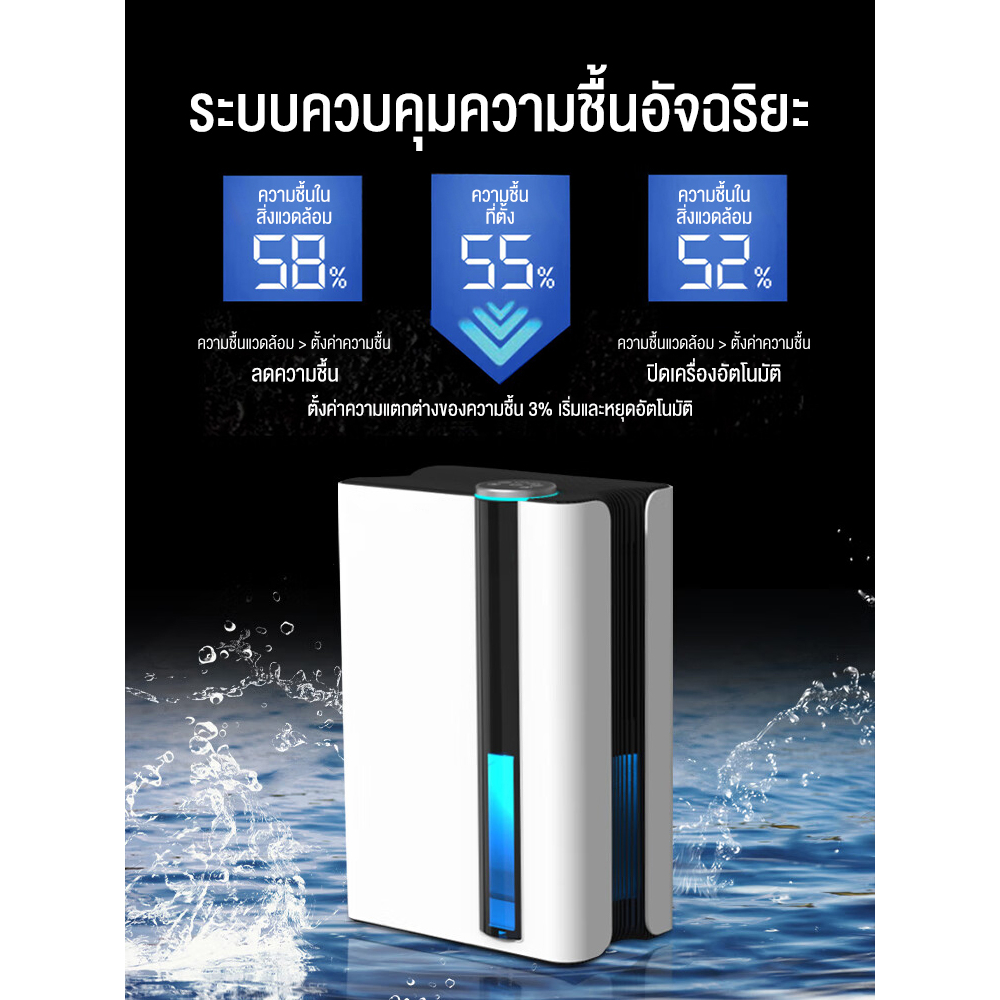 elementmax-เครื่องลดความชื้น-เครื่องดูดความชื้นในบ้าน-จำเป็นสำหรับวันฝนตก-สามารถฟอกอากาศ-กำจัดความชื้นในห้อง