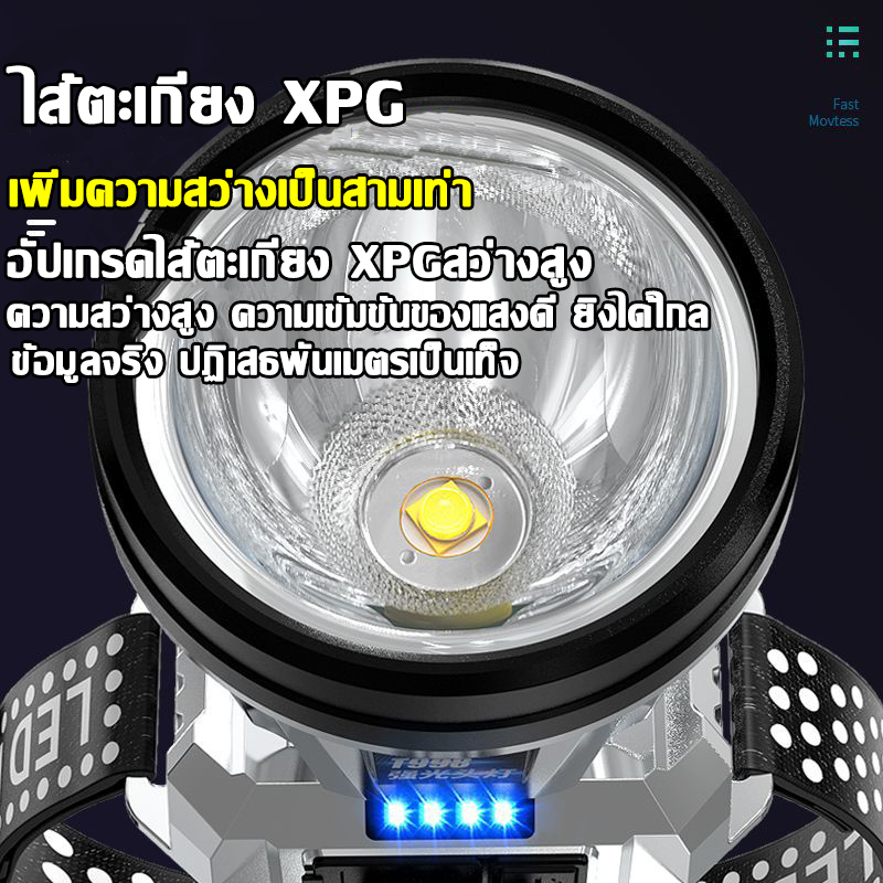 ไฟฉายคาดหัว-แท้-led-แรงสูง-t998-สว่างขึ้น10-เท่า