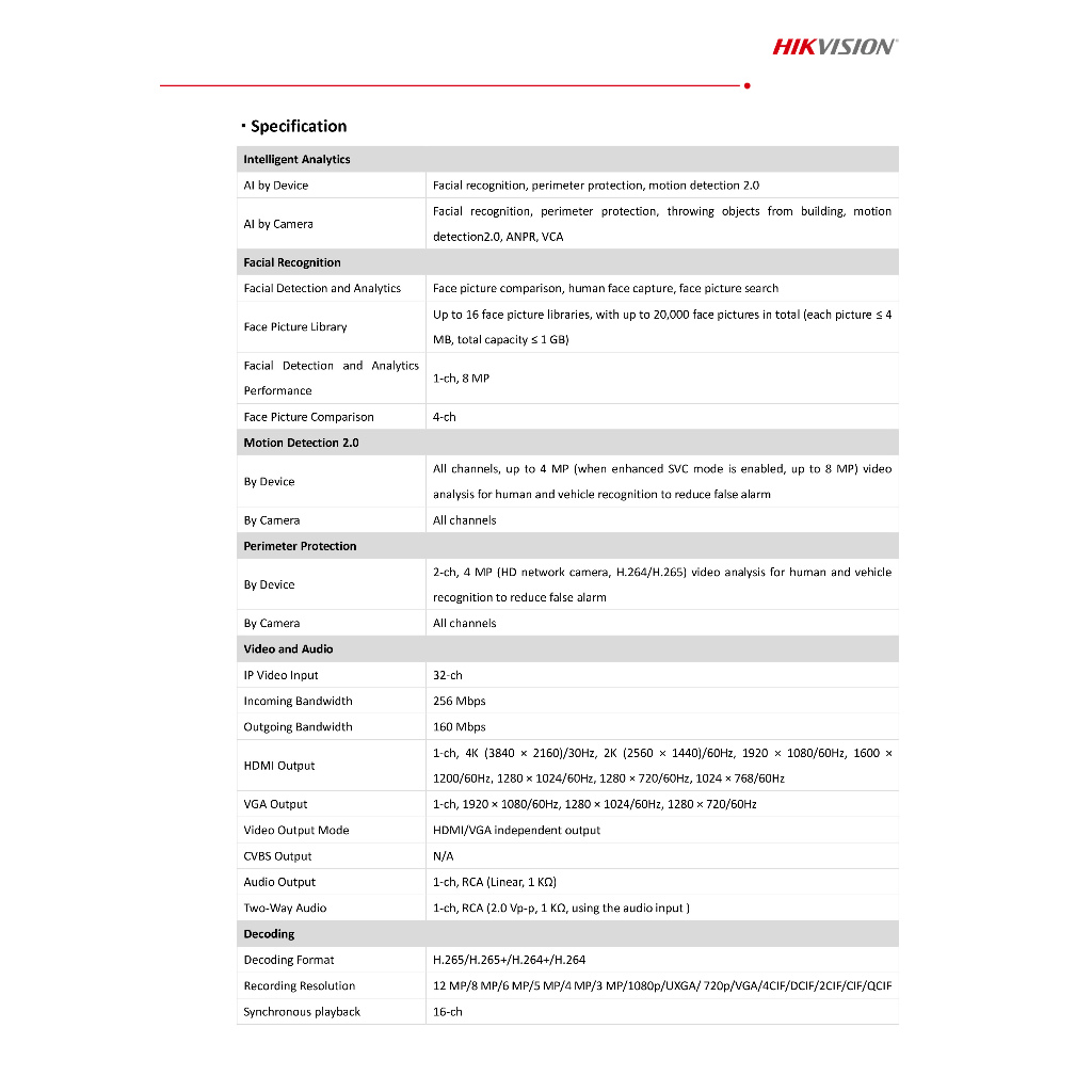 hikvision-เครื่องบันทึกกล้องวงจรปิดระบบ-ip-nvr-ds-7732nxi-k4-16p-32-ch-16-poe-รองรับกล้องสูงสุด-8mp-4-hdd-h-265