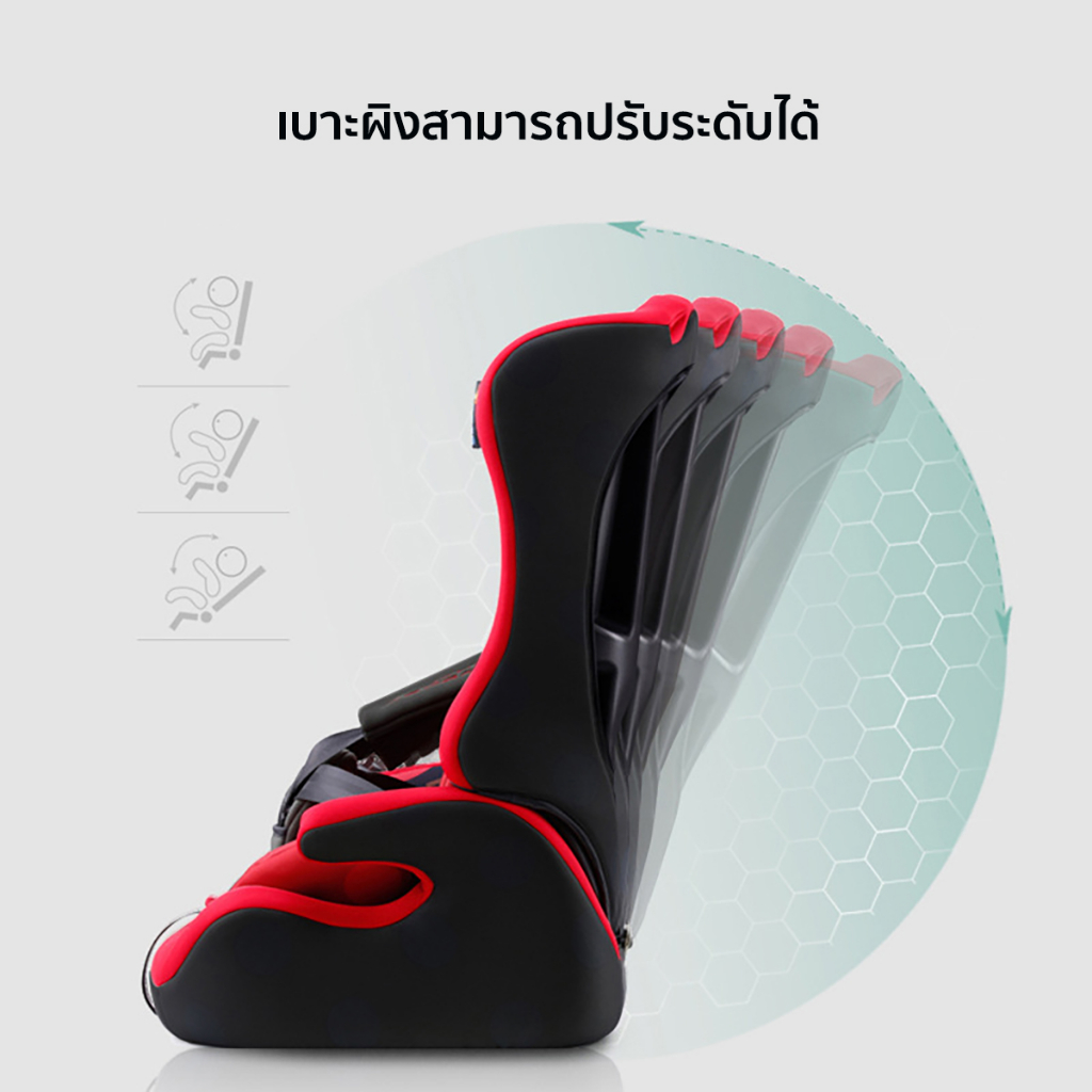 baby-car-seat-คาร์ซีทสำหรับเด็กแรกเกิด-6ปี-คาร์ซีทเด็ก-ปลอดภัย-มีมาตรฐานสากล-ece