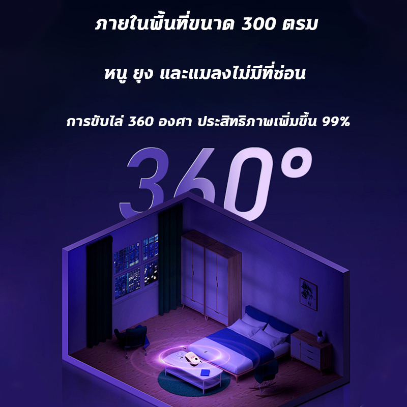 2023รุ่นอัพเกรด-เครื่องไล่หนู-ที่ไล่หนูไฟฟ้า-ไล่แมลง-เครื่องไล่หนูไฟฟ้า-ไล่หนู-ไล่หนูในบ้าน-ปกป้องสุขภาพของครอบครัว