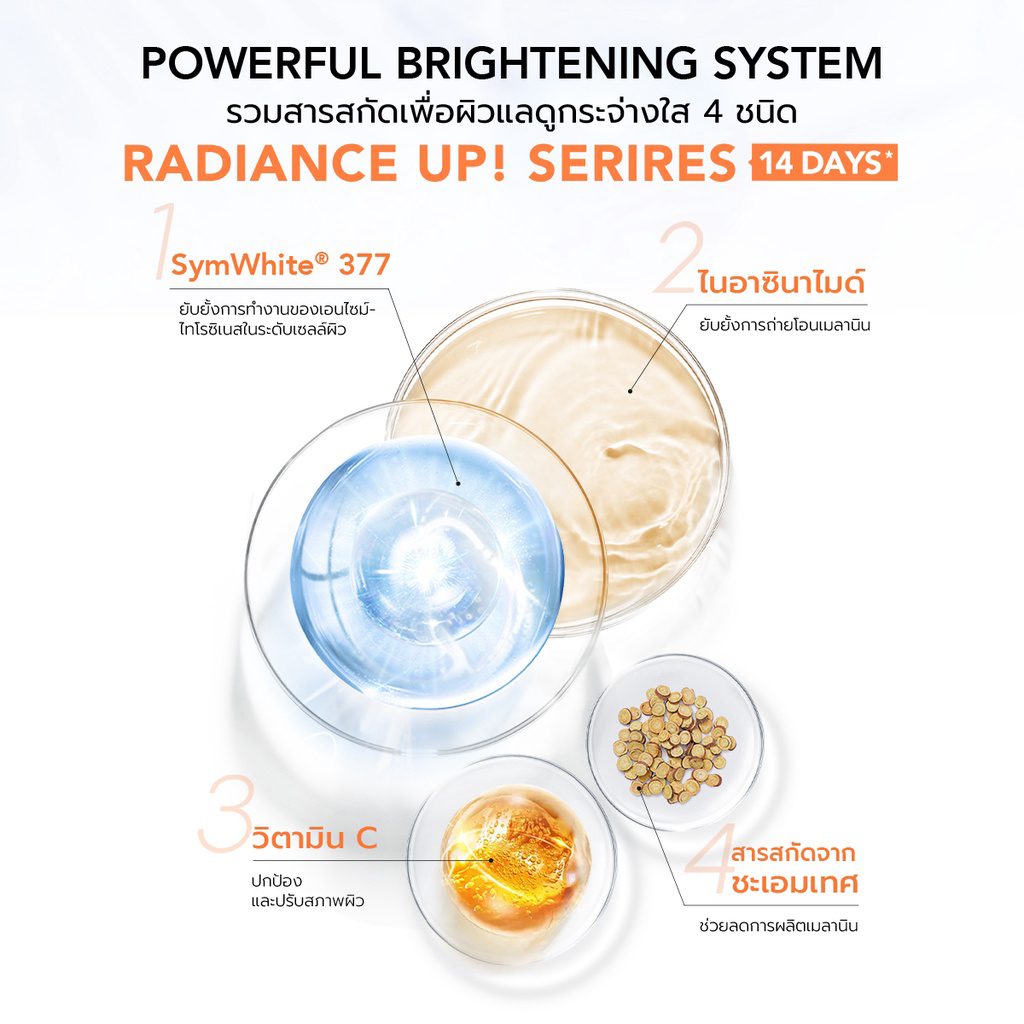 วายโอยู-เรเดียนซ์-อัพ-you-set-radiance-up-series-pure-cica-essence-antioxidant-serum-deep-moisturizing-cream