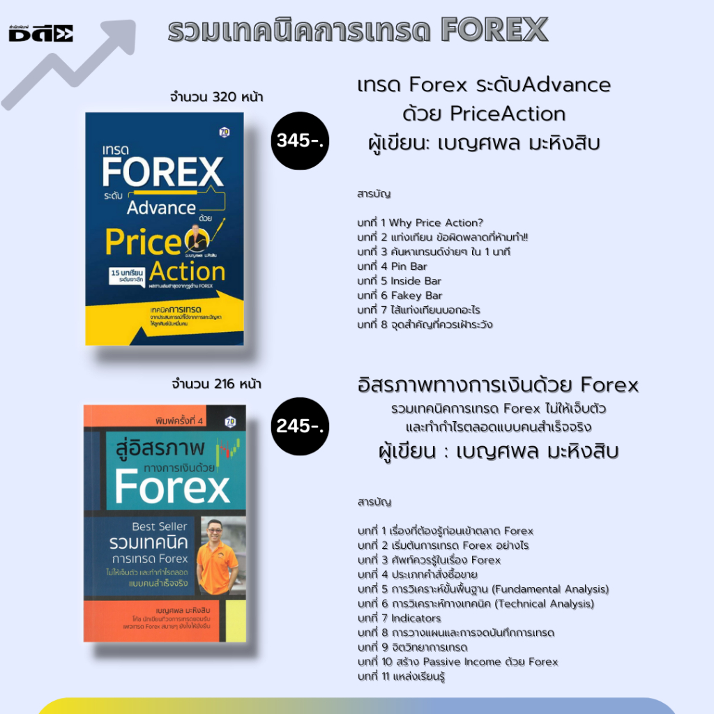 หนังสือ-ชุด-กลยุทธการ-เทรด-forex-1ชุดมี-13-เล่ม-ราคาพิเศษ-3-350-บาท-i-สอนเทรดฟอเรกซ์-ตลาดฟอเร็กซ์-ลงทุนฟอเรกซ์