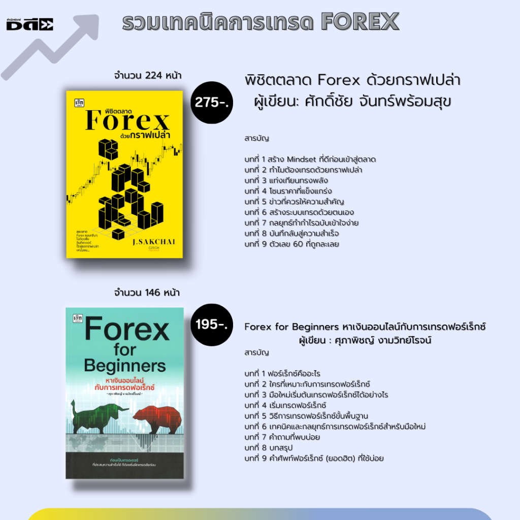 หนังสือ-ชุด-กลยุทธการ-เทรด-forex-1ชุดมี-13-เล่ม-ราคาพิเศษ-3-350-บาท-i-สอนเทรดฟอเรกซ์-ตลาดฟอเร็กซ์-ลงทุนฟอเรกซ์